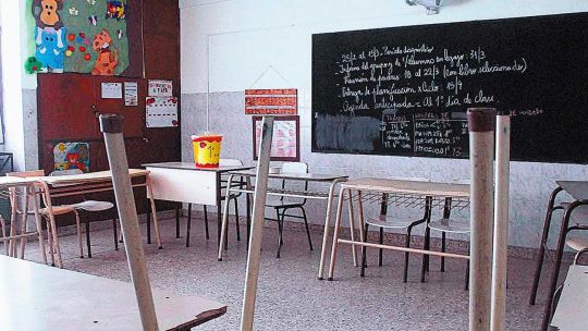 Gráfico que representa la ejecución presupuestaria en el área de educación