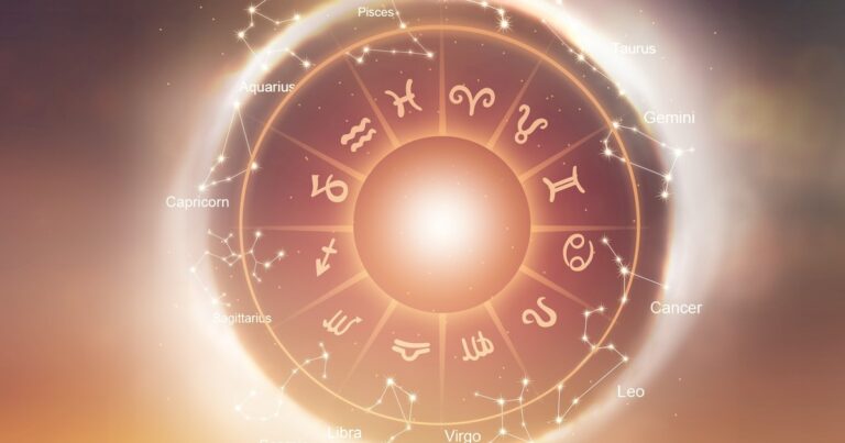 Ilustración de los doce signos del zodiaco dispuestos en un círculo.