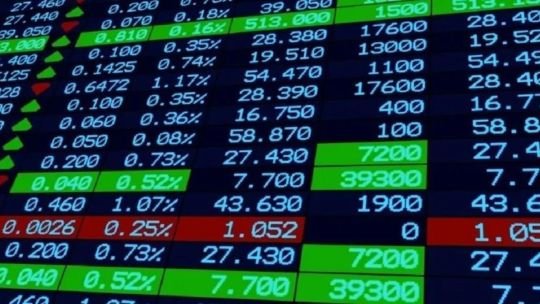 Gráfico de cotización del dólar con tendencia alcista