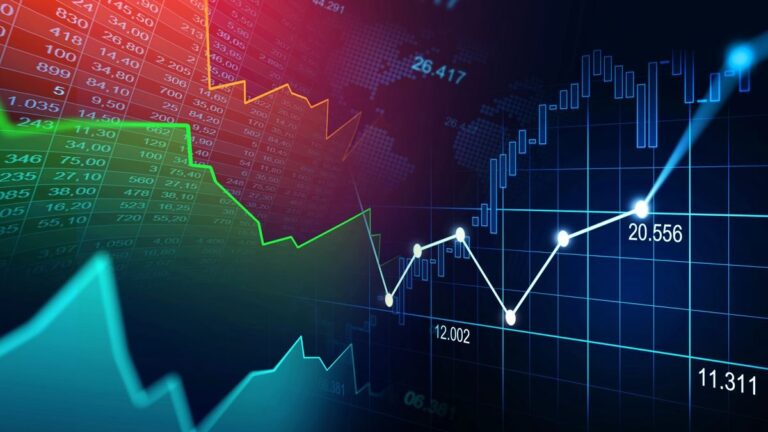Gráfico del índice S&P Merval en dólares