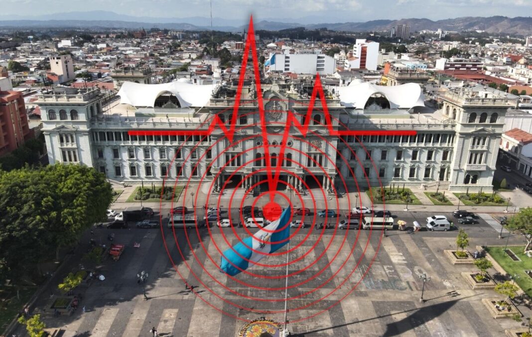 Mapa de Guatemala con estaciones sísmicas