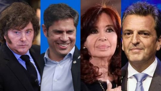 Gráfico de encuesta electoral con porcentajes de intención de voto para Javier Milei, Axel Kicillof, Cristina Fernández de Kirchner y Sergio Massa